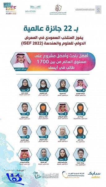 المنتخب السعودي للعلوم والهندسة يعود إلى أرض الوطن بعد إنجاز تاريخي في آيسف 2022 حقق فيه  22 جائزة 