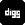    Digg